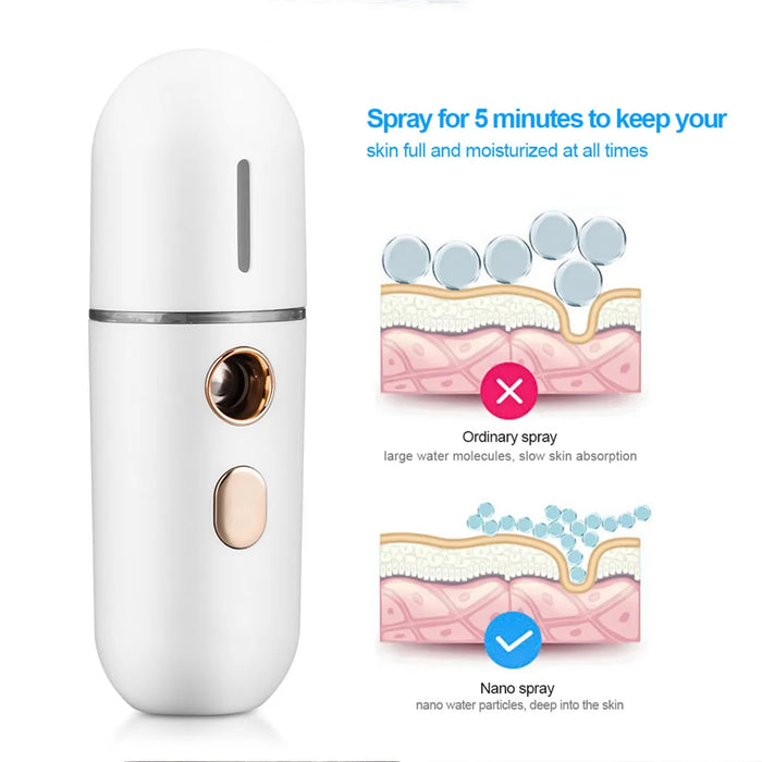 CkeyiN 30ml Mini Facial Steamer Mist Sprayer Nano Mister Hydrating Face Mist Spray Bottle Humidifier Spa Skin Care Moisturizing