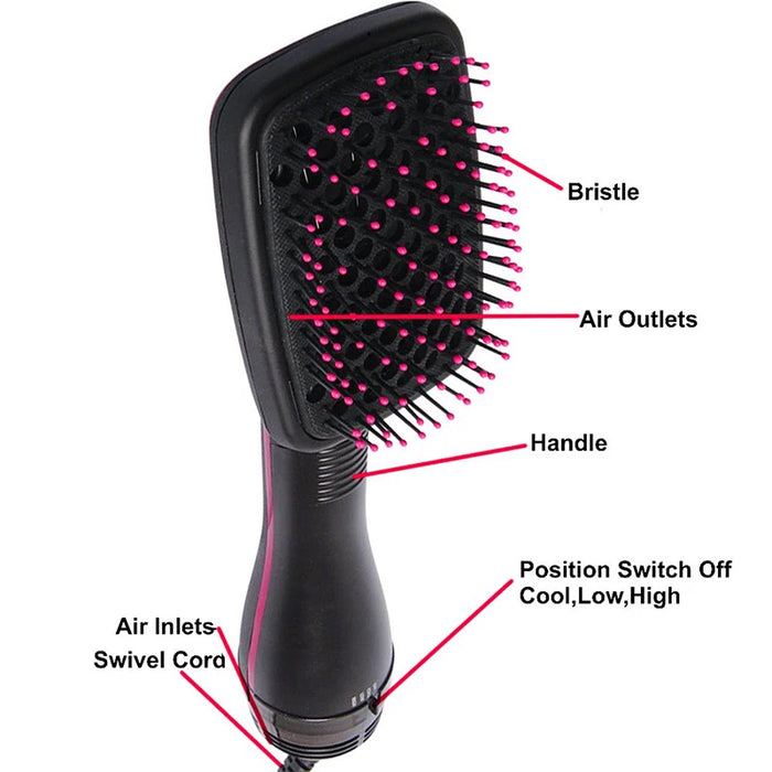 Hot Air Blower Hair Dryer Brush Blow Dryer Brush Styler For Rotating Straightening Brush Dryer Cheap Hair Dryer