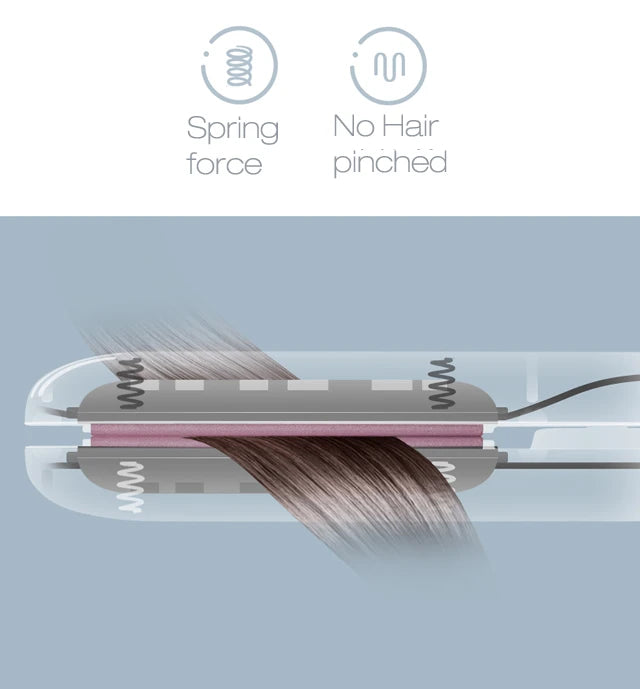 New in 3-in-1 Hair Curler Corrugated  Professional Mini Styling Appliance Styler