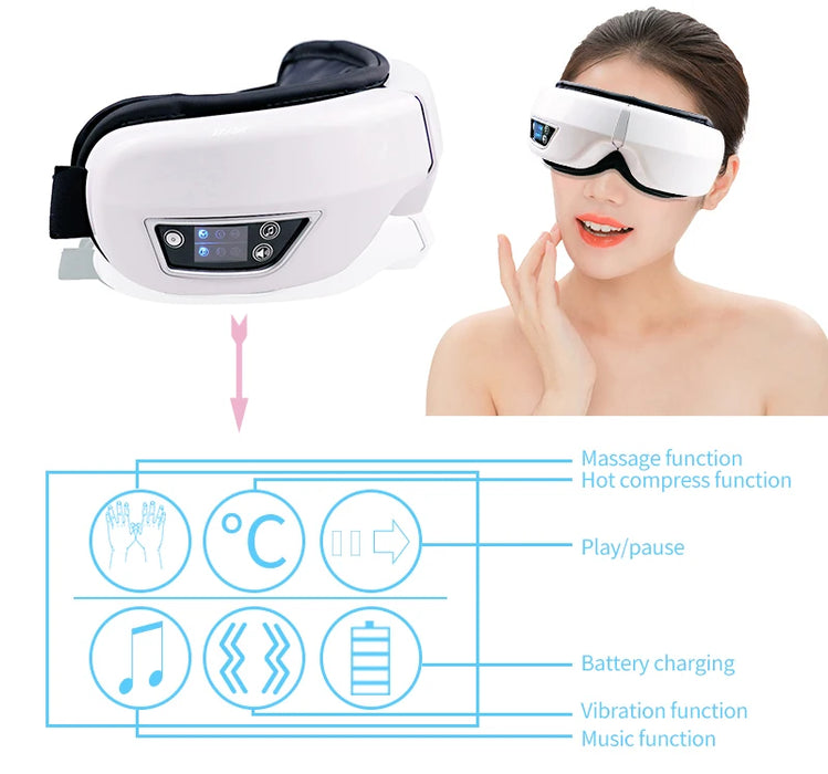 Eye Massager With Heat Smart Airbag Vibration Eye Care Compress Bluetooth Music Eye Massage Relax Fatigue Foldable Portable