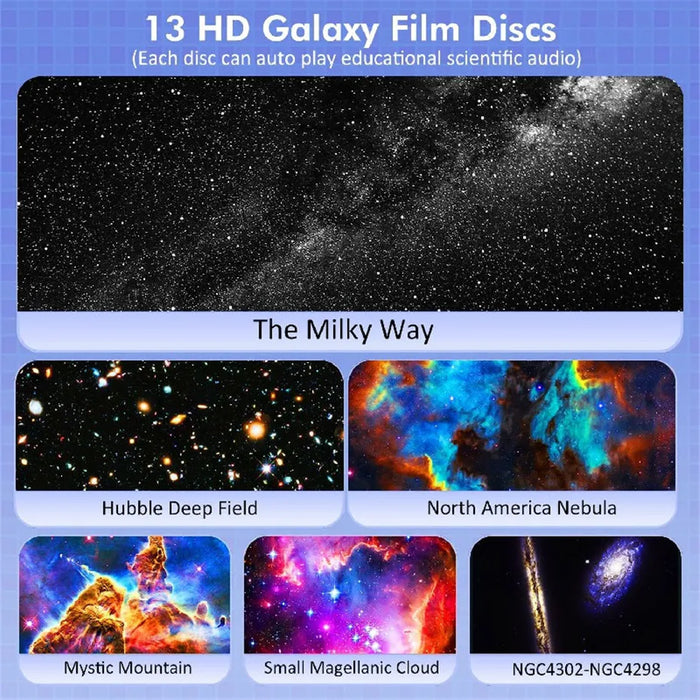 LED Night Light Galaxy Projector Starry Sky Projector 360° Rotate Planetarium Night Lamp For Room Decorative Children Kids Gift