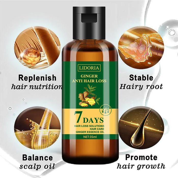 Powerful Ginger Hair Growth Product for Men Women Anti Hair Loss Serum Scalp Baldness Treat Hair Regrowth Prevent Alopecia Oil