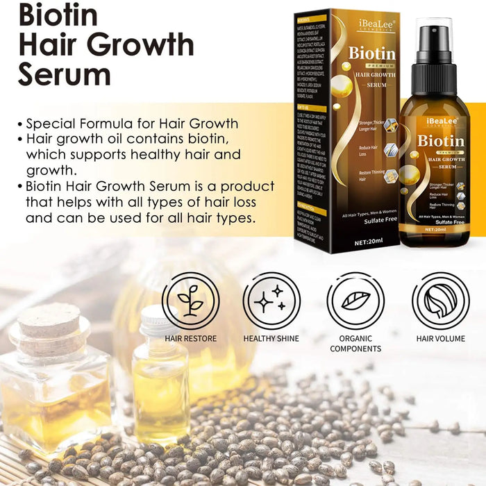 IBeaLee Biotin Anti Hair Loss Spray 1/2/3pcs Scalp Treatment Products Fast Growing Hair Care Essential Oils For Men