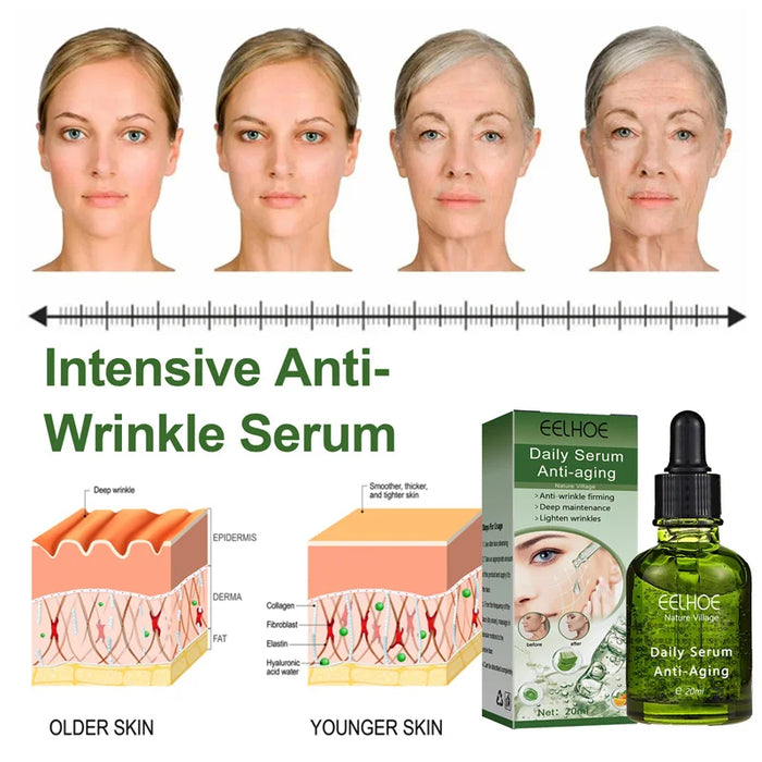 Instant Wrinkle Remover Serum Face Lifting Firming Fade Fine Lines Anti-aging Essence Whitening Brighten Nourish Skin Care