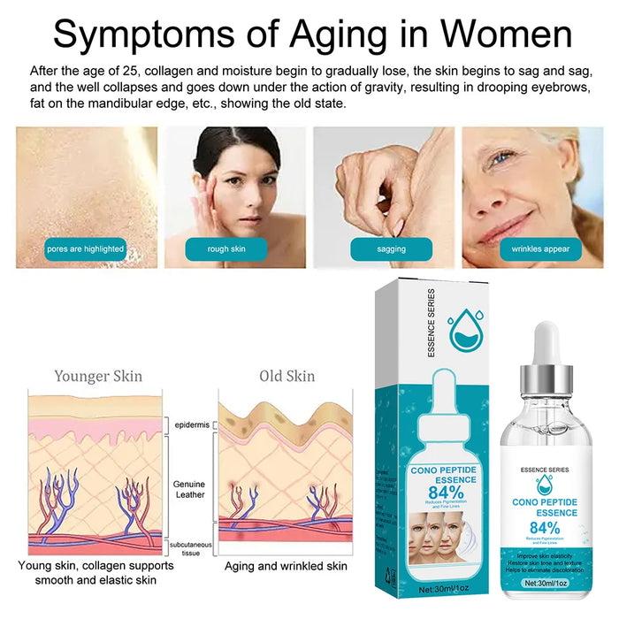 Anti-Wrinkle Cream Face Serum Peptide Wrinkle Remover Anti Aging Essence Lifting Firming Fade Fine Lines Facial Serum