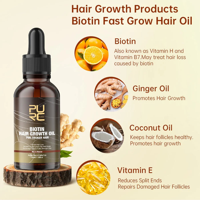 Biotin Fast Hair Growth Oil Shampoo Conditioner Set Anti Hair Loss Treatment for Men Women Regrowth Beauty Health Gift PURC