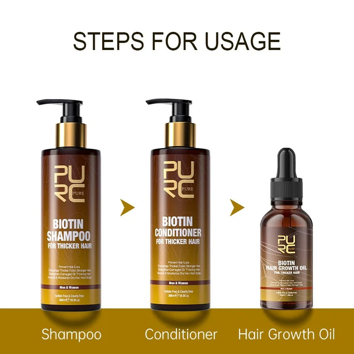 Biotin Fast Hair Growth Oil Shampoo Conditioner Set Anti Hair Loss Treatment for Men Women Regrowth Beauty Health Gift PURC