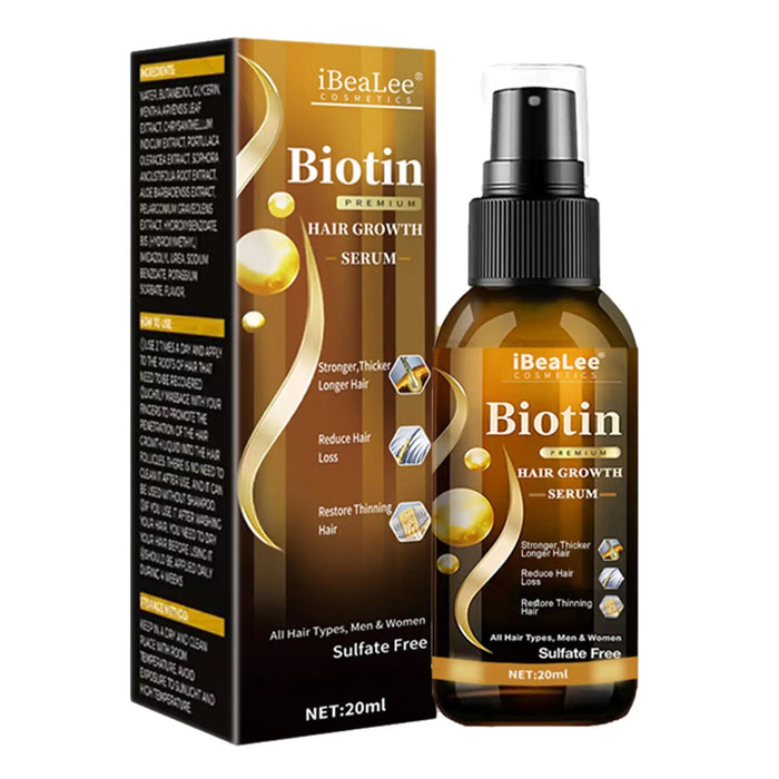 IBeaLee Biotin Anti Hair Loss Spray 1/2/3pcs Scalp Treatment Products Fast Growing Hair Care Essential Oils For Men