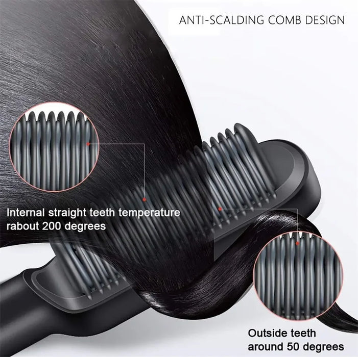 New Hair Straightener Professional Quick Heated Electric Hot Comb Hair Mini Comb Personal Care Multifunctional Hairstyle Brush