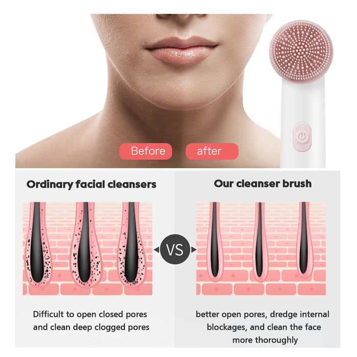 Electric Facial Cleanser Battery Powered Waterproof Vibrating Face Cleaning Brush 2 Speed Face Deep Washing Massaging Device