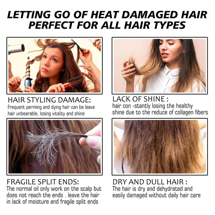 Heat Protect Spray Leave-in Heat Primer Thermal Heat Protection Spray Hair Shine Mist Curly Perm Quick Styling Non-washing