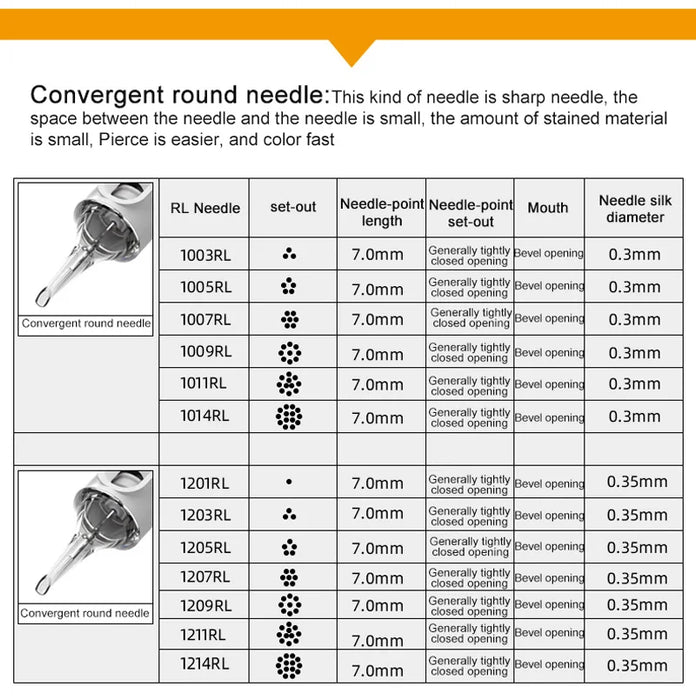 QUELLE 50PCS Disposable Sterile Tattoo Needles RL/RLT (0.30MM) Revolution Cartridge For Tattoos Machines Makeup Body Art Tattoo