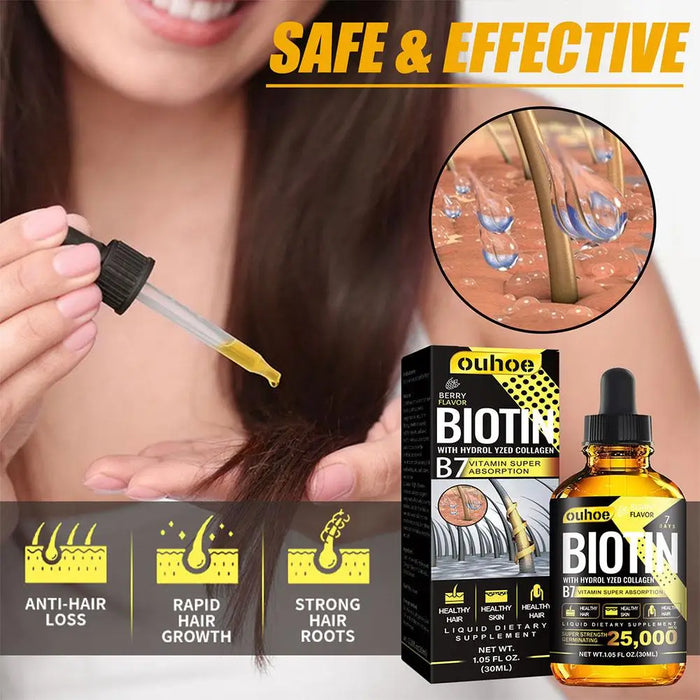 Nutrition Biotin Liquid Drops Essential Oil Collagen B7 Vitamin Oil Trengthen Hair Root Anti Hair Weak Treatment