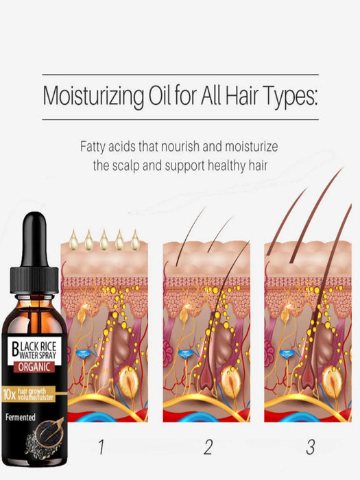 2022 New Hair Growth Oil for Black Women Serum Thick Long Hair Powerful Beard Growth Serum