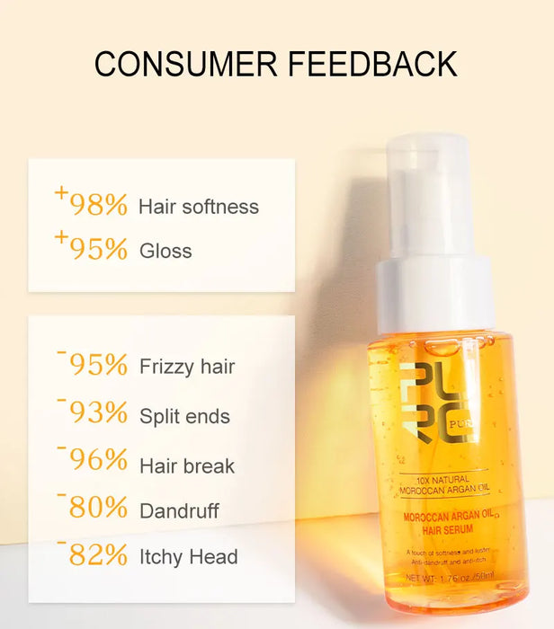 PURC Moroccan Argan Hair Oil Repair Damaged Dry Smoothing Hair Serum Anti-Dandruff Soften Scalp Treatment Hair Care Product