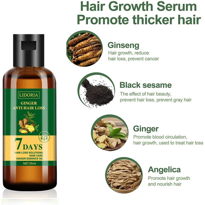 Powerful Ginger Hair Growth Product for Men Women Anti Hair Loss Serum Scalp Baldness Treat Hair Regrowth Prevent Alopecia Oil