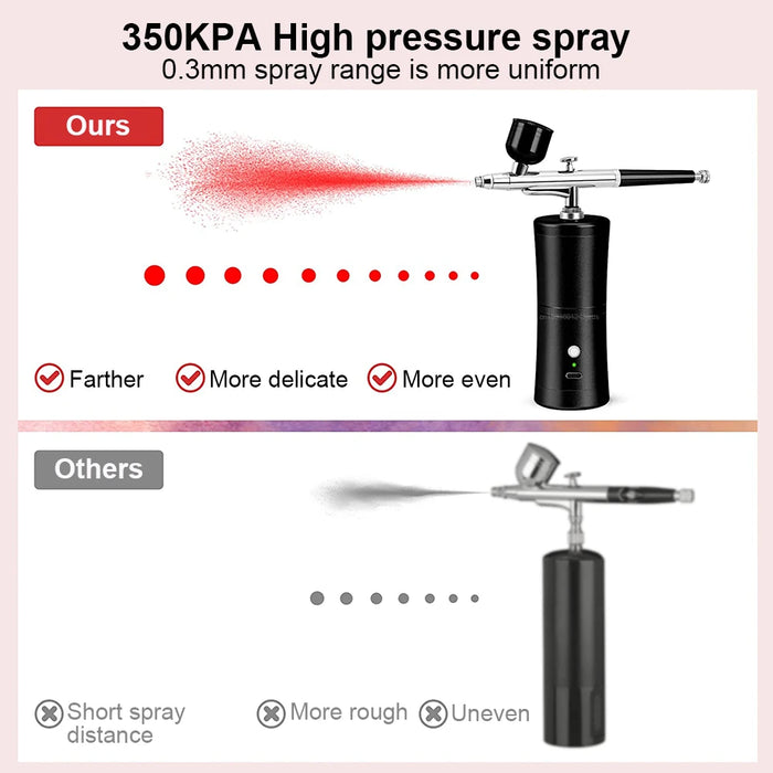 Airbrush Nail With Compressor Portable Airbrush Nails Airbrush For Nail Cake Painting Crafts Air Brush Nail Art Paint Compressor