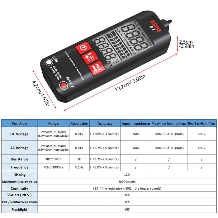 A1 Fully Automatic Anti-Burn Intelligent Digital Multimeter, Auto Senses The Zero and Fire Wires Fast Accurately Measures