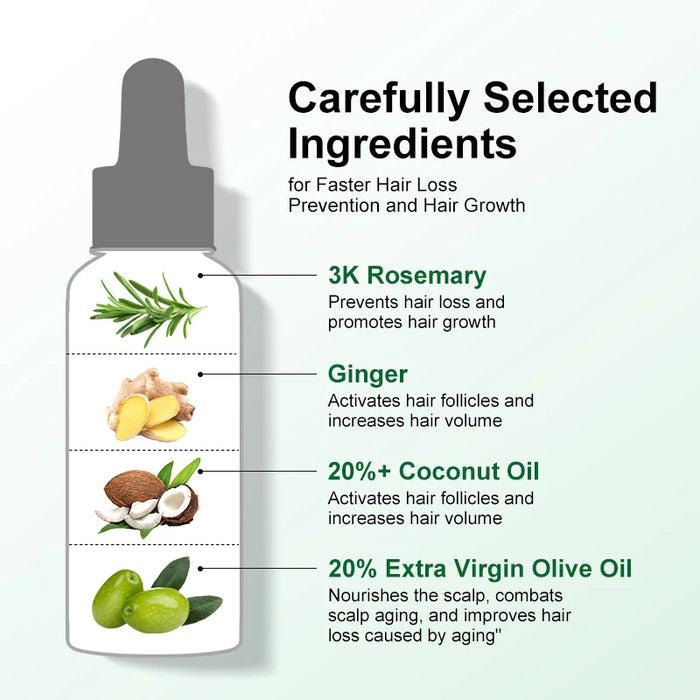 PURC Rosemary Oil For Hair Growth Set Hair Loss Treatment Fast Growth Thicken Oil Kits Ginger Hair Growth Products for Men Women