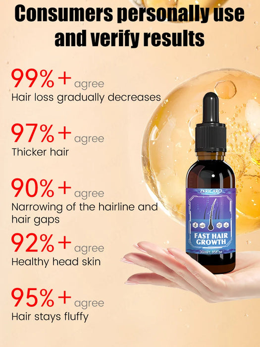 Unisex Growth Oil Hair Loss Treatment Rapid Hair Growth Effective Baldness Repair Hereditary Postpartum Hair Loss