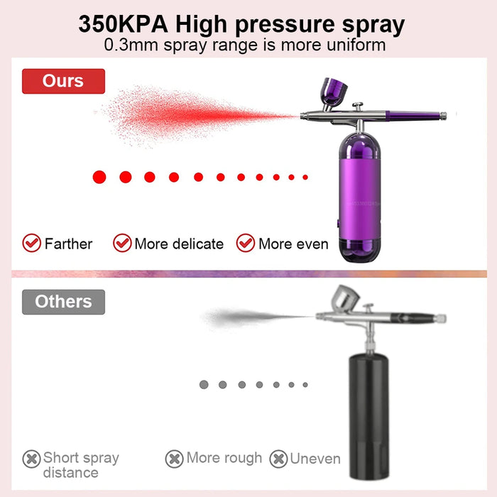 Airbrush Nail With Compressor Portable Airbrush For Nails Cake Painting Airbrush Nail Art Paint Air Brush Kit With Compressor