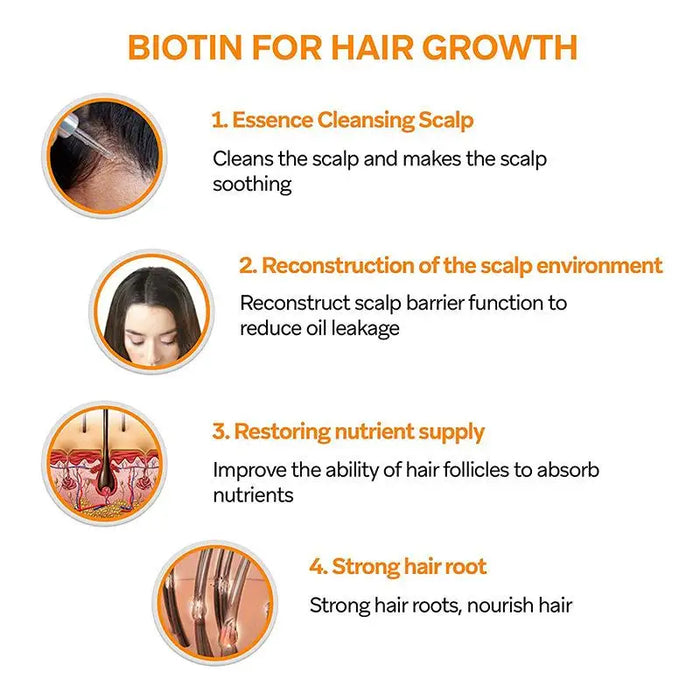 Biotin hair care serum promotes hair growthserum hair care essencehair growth oil