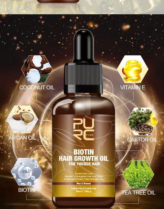 Biotin Fast Hair Growth Oil Shampoo Conditioner Set Anti Hair Loss Treatment for Men Women Regrowth Beauty Health Gift PURC